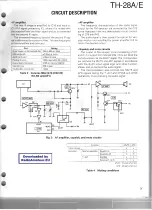 Предварительный просмотр 3 страницы Kenwood TH-28A Service Manual