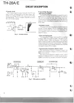 Предварительный просмотр 4 страницы Kenwood TH-28A Service Manual