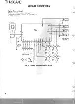 Предварительный просмотр 8 страницы Kenwood TH-28A Service Manual