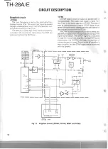 Предварительный просмотр 12 страницы Kenwood TH-28A Service Manual