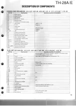 Предварительный просмотр 13 страницы Kenwood TH-28A Service Manual