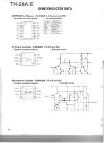 Предварительный просмотр 18 страницы Kenwood TH-28A Service Manual