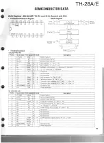 Предварительный просмотр 19 страницы Kenwood TH-28A Service Manual