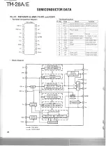 Предварительный просмотр 20 страницы Kenwood TH-28A Service Manual