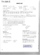 Предварительный просмотр 22 страницы Kenwood TH-28A Service Manual