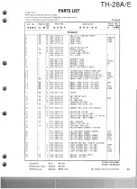 Предварительный просмотр 23 страницы Kenwood TH-28A Service Manual