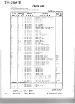 Предварительный просмотр 24 страницы Kenwood TH-28A Service Manual