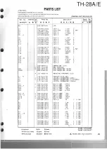 Предварительный просмотр 25 страницы Kenwood TH-28A Service Manual