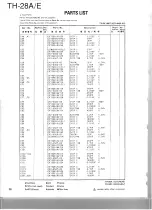 Предварительный просмотр 28 страницы Kenwood TH-28A Service Manual