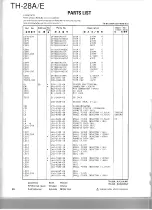 Предварительный просмотр 30 страницы Kenwood TH-28A Service Manual