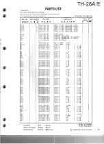 Предварительный просмотр 31 страницы Kenwood TH-28A Service Manual