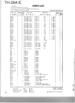 Предварительный просмотр 34 страницы Kenwood TH-28A Service Manual