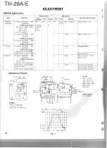 Предварительный просмотр 42 страницы Kenwood TH-28A Service Manual