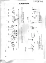 Предварительный просмотр 63 страницы Kenwood TH-28A Service Manual