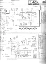 Предварительный просмотр 65 страницы Kenwood TH-28A Service Manual