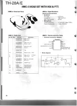 Предварительный просмотр 68 страницы Kenwood TH-28A Service Manual