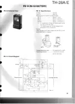 Предварительный просмотр 71 страницы Kenwood TH-28A Service Manual