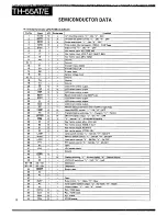 Предварительный просмотр 12 страницы Kenwood TH-55AT/E Service Manual