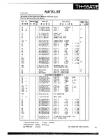 Предварительный просмотр 19 страницы Kenwood TH-55AT/E Service Manual