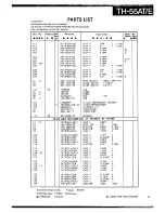 Предварительный просмотр 21 страницы Kenwood TH-55AT/E Service Manual