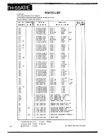 Предварительный просмотр 22 страницы Kenwood TH-55AT/E Service Manual