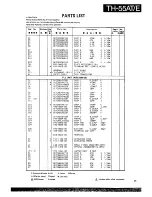 Предварительный просмотр 25 страницы Kenwood TH-55AT/E Service Manual