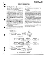 Предварительный просмотр 7 страницы Kenwood TH-75A/E Service Manual