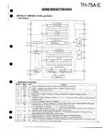 Предварительный просмотр 17 страницы Kenwood TH-75A/E Service Manual