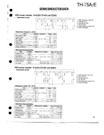 Предварительный просмотр 19 страницы Kenwood TH-75A/E Service Manual