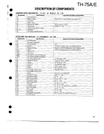 Предварительный просмотр 21 страницы Kenwood TH-75A/E Service Manual