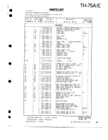 Предварительный просмотр 25 страницы Kenwood TH-75A/E Service Manual