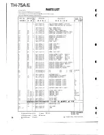 Предварительный просмотр 26 страницы Kenwood TH-75A/E Service Manual