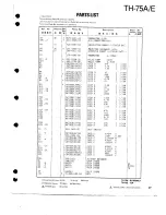 Предварительный просмотр 27 страницы Kenwood TH-75A/E Service Manual