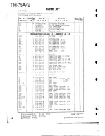 Предварительный просмотр 28 страницы Kenwood TH-75A/E Service Manual