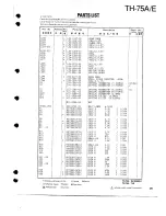 Предварительный просмотр 29 страницы Kenwood TH-75A/E Service Manual