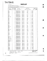 Предварительный просмотр 30 страницы Kenwood TH-75A/E Service Manual