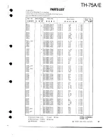 Предварительный просмотр 31 страницы Kenwood TH-75A/E Service Manual