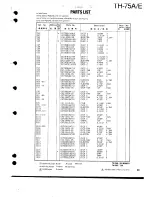 Предварительный просмотр 33 страницы Kenwood TH-75A/E Service Manual