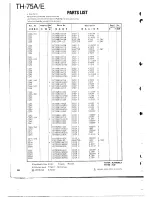 Предварительный просмотр 34 страницы Kenwood TH-75A/E Service Manual