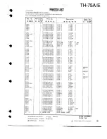 Предварительный просмотр 35 страницы Kenwood TH-75A/E Service Manual