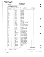 Предварительный просмотр 36 страницы Kenwood TH-75A/E Service Manual