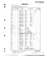 Предварительный просмотр 39 страницы Kenwood TH-75A/E Service Manual