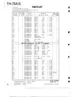 Предварительный просмотр 40 страницы Kenwood TH-75A/E Service Manual