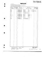 Предварительный просмотр 41 страницы Kenwood TH-75A/E Service Manual