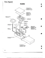 Предварительный просмотр 44 страницы Kenwood TH-75A/E Service Manual