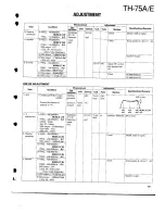 Предварительный просмотр 47 страницы Kenwood TH-75A/E Service Manual