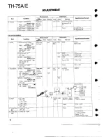 Предварительный просмотр 48 страницы Kenwood TH-75A/E Service Manual