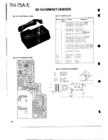 Предварительный просмотр 60 страницы Kenwood TH-75A/E Service Manual