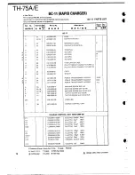 Предварительный просмотр 66 страницы Kenwood TH-75A/E Service Manual