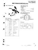 Предварительный просмотр 71 страницы Kenwood TH-75A/E Service Manual